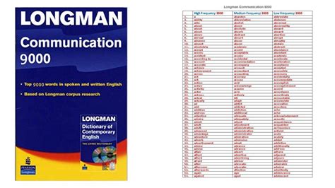 the longman dictionary|longman 9000 list.